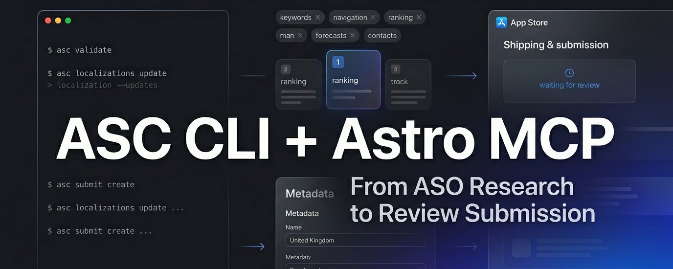 From ASO Research to Review Submission with ASC CLI and Astro MCP